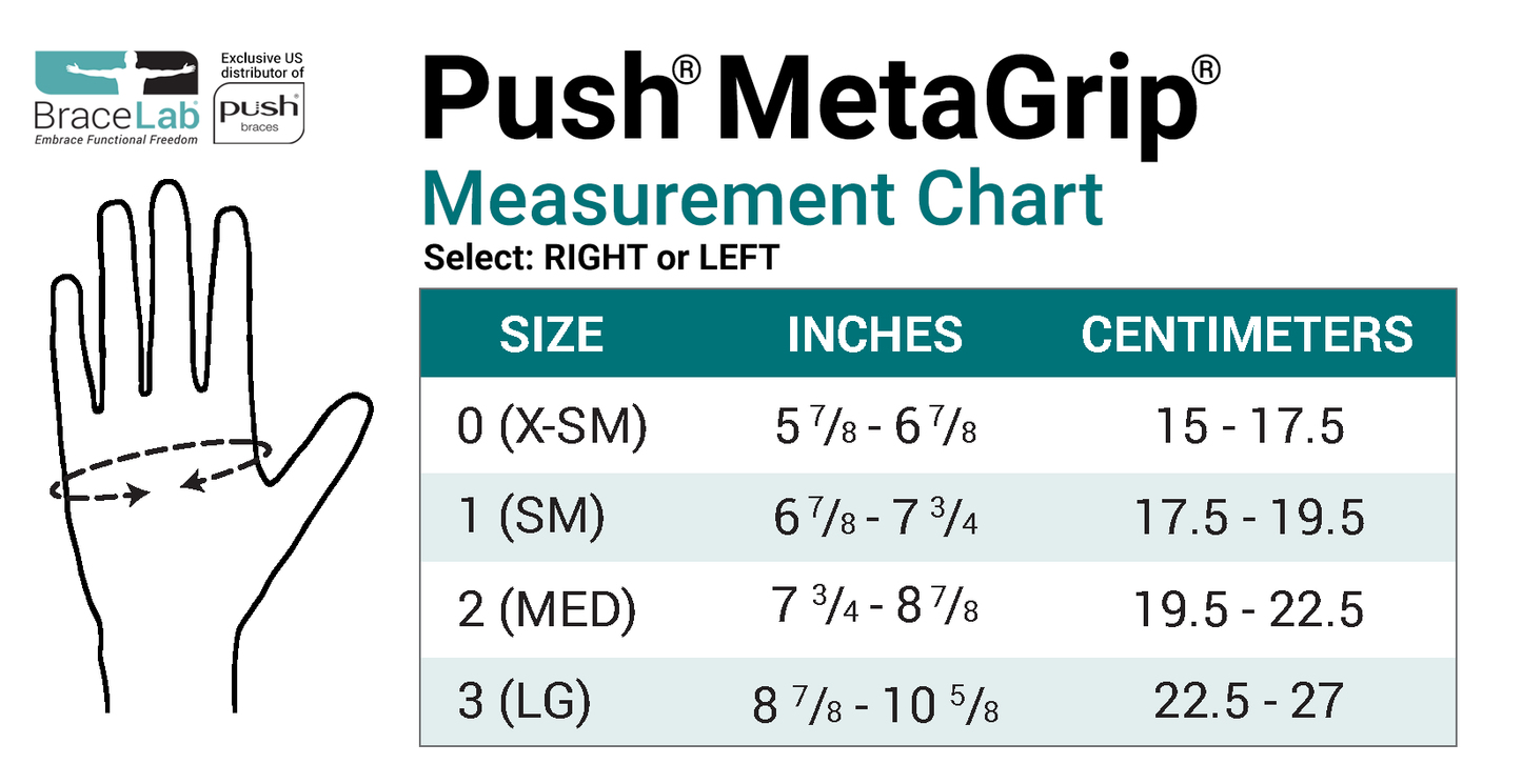 Push Metagrip CMC Orthosis