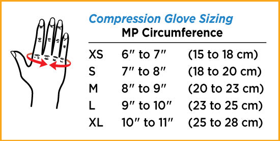 Norco Heavy Compression Glove (Full Finger)