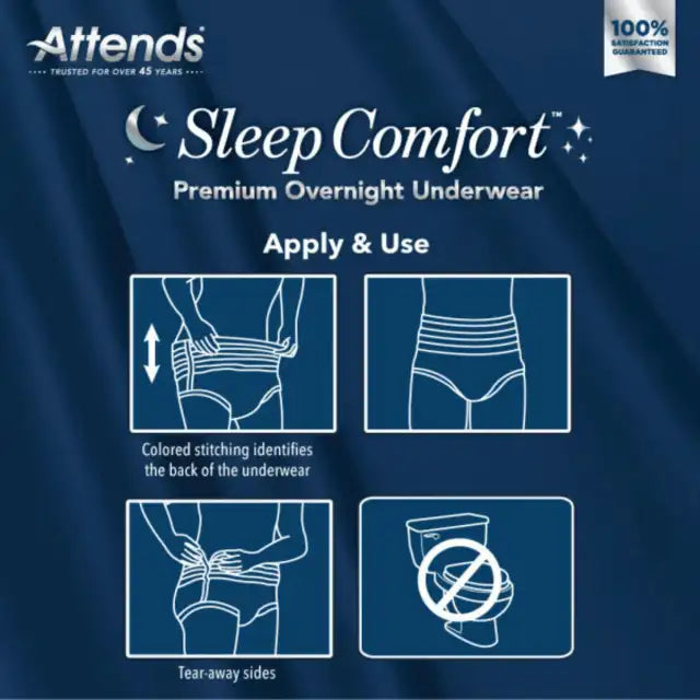 Attends Sleep Comfort Premium Overnight Underwear