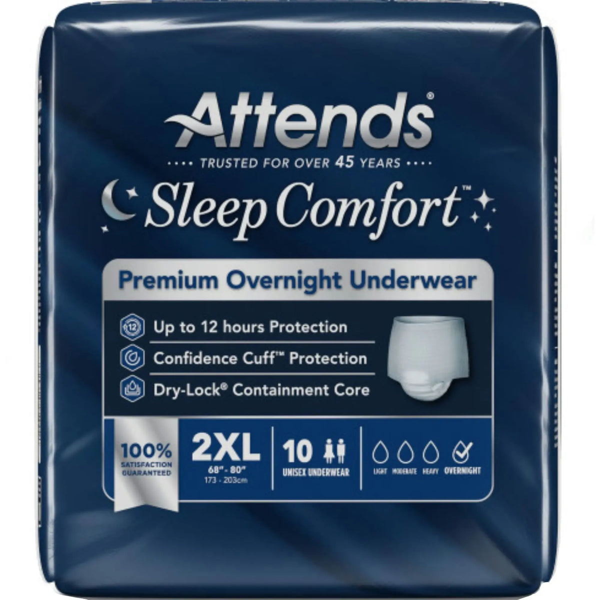 Attends Sleep Comfort Premium Overnight Underwear