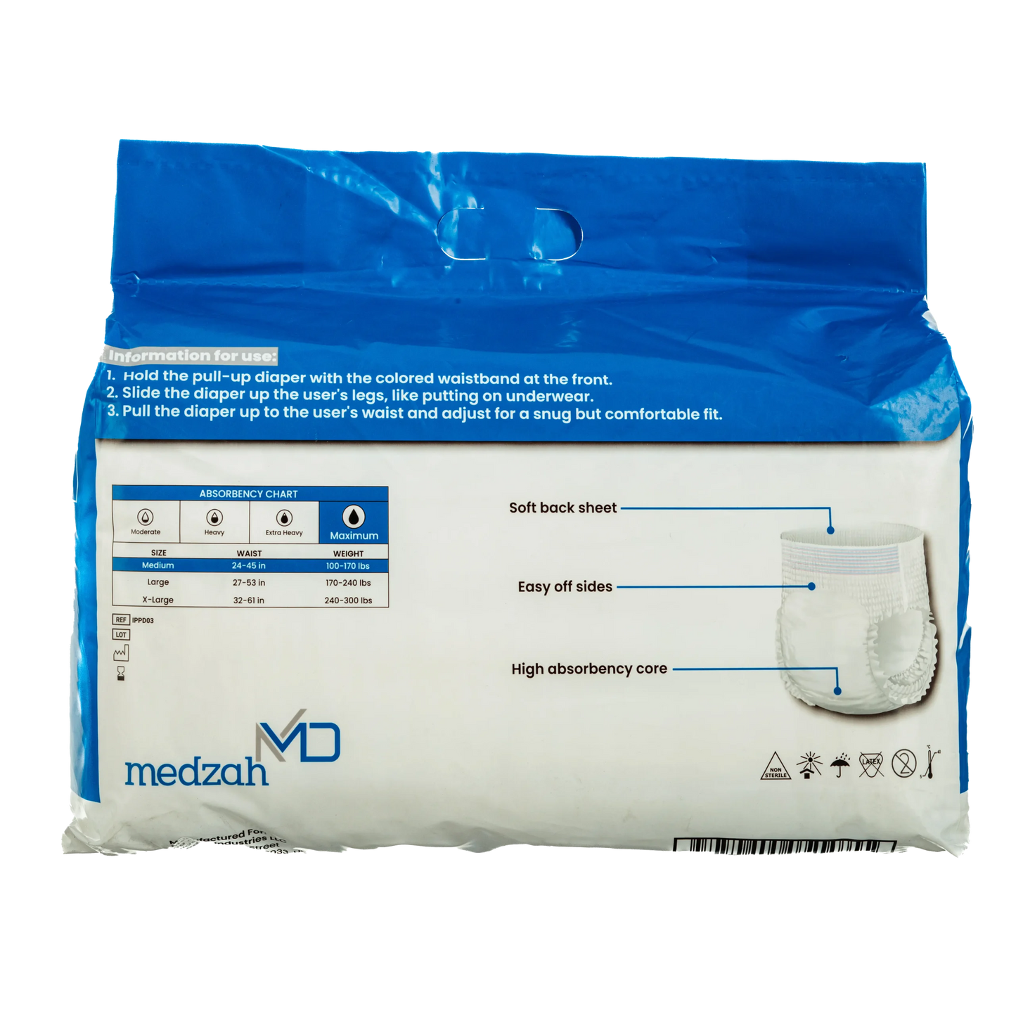 Medmax Absorb Underpads